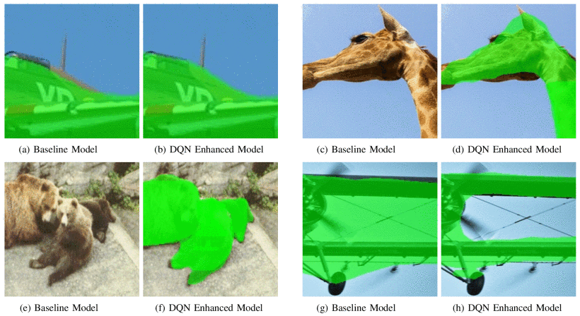 Double DQN publication visual with instance segmentation workflow